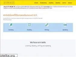 Sites similar to ieltsinstitute.com
