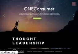 Sites similar to iemarketresearch.com