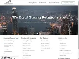 Sites similar to ieminence.com