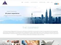 Sites similar to ieol.com.my