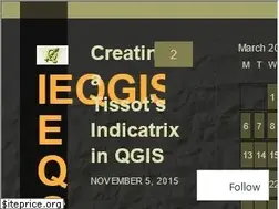 Sites similar to ieqgis.wordpress.com