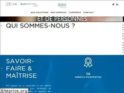 Sites similar to ier.com