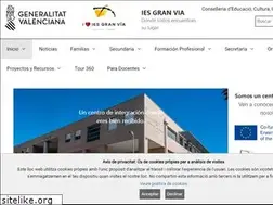 Sites similar to iesgranvia.es