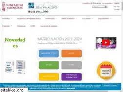 Sites similar to iesvinalopo.com