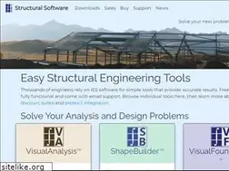 Sites similar to iesweb.com