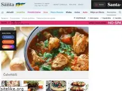 Sites similar to ievasreceptes.lv