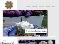 Sites similar to ievosreceptai.lt