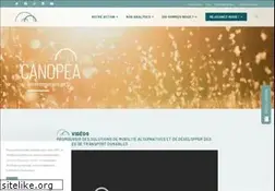 Sites similar to iew.be
