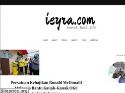 Sites similar to ieyra.com