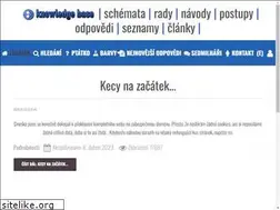 Sites similar to ifa.cz