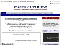 Sites similar to ifamericansknew.org