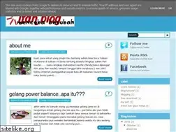 Sites similar to ifannaufal.blogspot.com