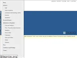 Sites similar to ifbb-hannover.de