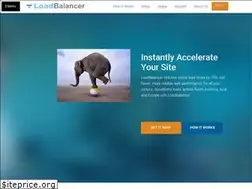 Sites similar to ifbusy.org