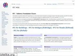 Sites similar to ifcwiki.org