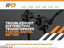 Sites similar to ifdcorporation.com