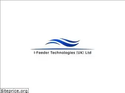 Sites similar to ifeederglobal.com