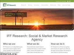 Sites similar to iffresearch.com