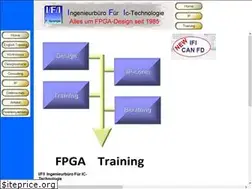 Sites similar to ifi-pld.de
