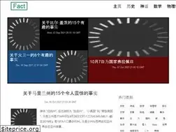 Sites similar to ifindfact.com