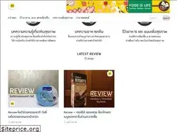 Sites similar to ifit4health.com