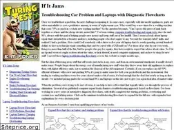Sites similar to ifitjams.com