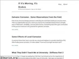 Sites similar to ifitsmoving.com