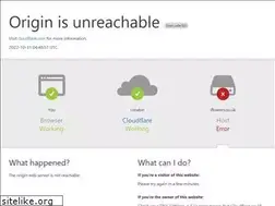 Sites similar to iflowers.co.uk