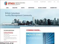 Sites similar to ifmabc.org