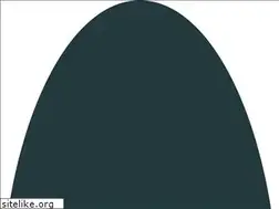 Sites similar to ifmqatar.com