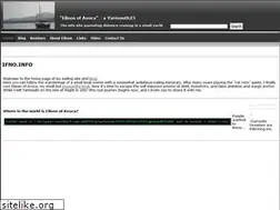 Sites similar to ifno.info