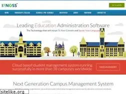 Sites similar to ifnoss.com