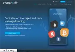 Sites similar to iforex.com