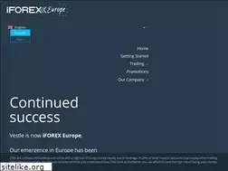 Sites similar to iforex.eu