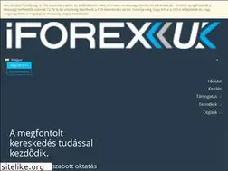 Sites similar to iforex.hu