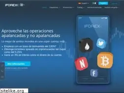 Sites similar to iforex.mx