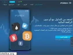 Sites similar to iforexsa.com