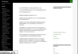 Sites similar to iforsakring.se