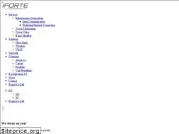 Sites similar to iforte.id