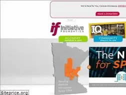 Sites similar to ifound.org