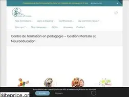 Sites similar to ifparis.org