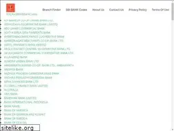 Sites similar to ifscandmicrcodes.com