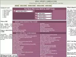 Sites similar to ifscswiftcodes.com