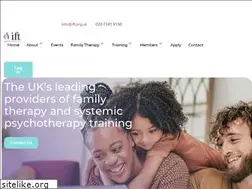 Sites similar to ift.org.uk