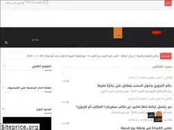 Sites similar to ifta.ly