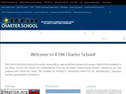 Sites similar to iftincharter.net