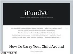 Sites similar to ifundvc.com