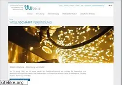 Sites similar to ifw-jena.de