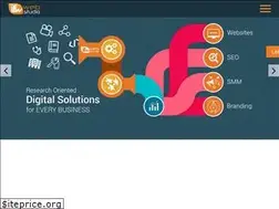 Sites similar to ifwwebstudio.com