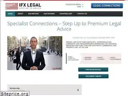 Sites similar to ifx.com.au